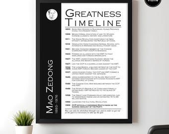 Impresión de la cronología de la grandeza de Mao Zedong, arte motivacional para la oficina