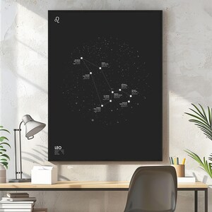 Póster de Leo, arte mural de Leo, mapa estelar, impresión de mapa estelar, póster de mapa estelar, mapa de constelaciones, impresión de mapa de constelaciones, póster de constelaciones