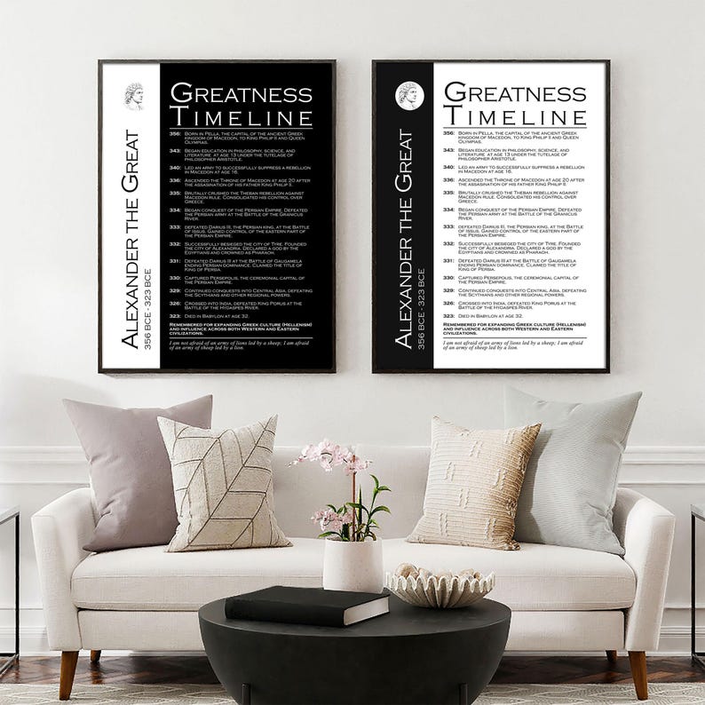 Alexander the Great Timeline Poster, Alexander Art, Ancient History ...