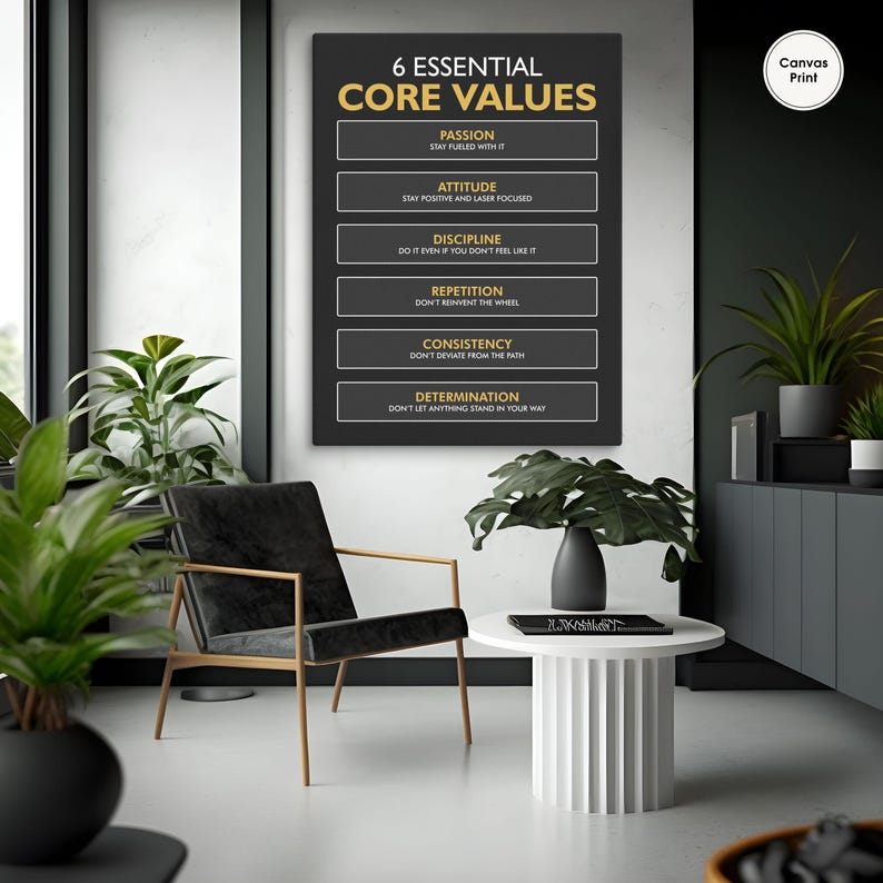 6 Essential Core Values, Personal Growth & Mindset Wall Art - Etsy