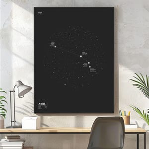 Póster de Aries, arte de pared de Aries, mapa estelar, impresión de mapa estelar, póster de mapa estelar, mapa de constelaciones, impresión de mapa de constelaciones, póster de constelaciones