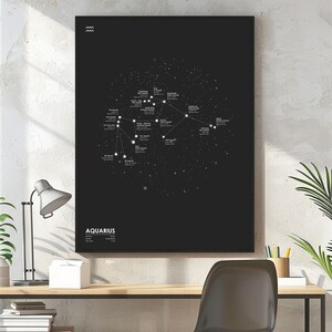 Affiche Verseau, oeuvre d'art murale Verseau, carte des étoiles, impression carte des étoiles, affiche carte des étoiles, carte de la constellation, impression carte de la constellation, art de la constellation