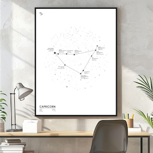 Steinbock Poster, Steinbock Wandkunst, Sternenkarte, Sternenkarte Druck, Sternenkarte Poster, Konstellationskarte, Konstellationskarte Druck, Konstellation