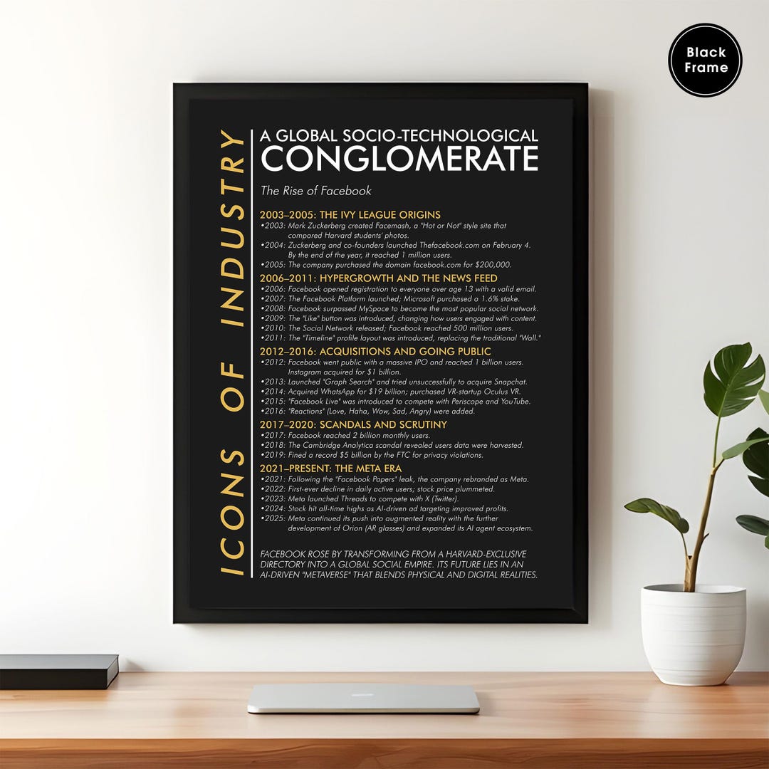 Facebook History Timeline Art Print, Social Media Giant Poster - Etsy