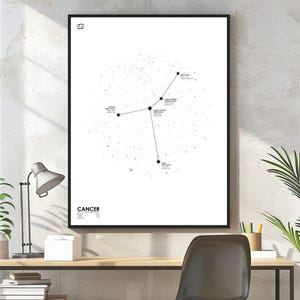 Póster de cáncer, arte mural de cáncer, mapa estelar, impresión de mapa estelar, póster de mapa estelar, mapa de constelaciones, impresión de mapa de constelaciones, póster de constelaciones