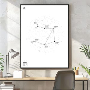 Póster de Libra, Arte mural de Libra, Mapa estelar, Impresión de mapa estelar, Póster de mapa estelar, Mapa de constelaciones, Impresión de mapa de constelaciones, Póster de constelaciones