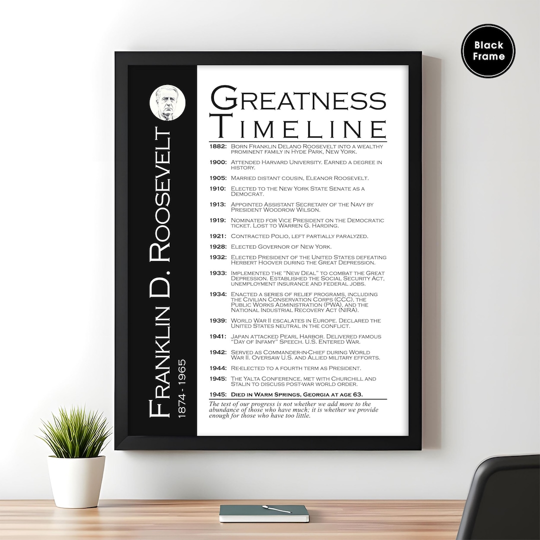 Franklin D Roosevelt Greatness Timeline Poster | American History Wall ...