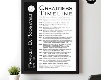 Lámina artística de la línea de tiempo de la grandeza de Franklin D. Roosevelt, decoración motivacional para la oficina
