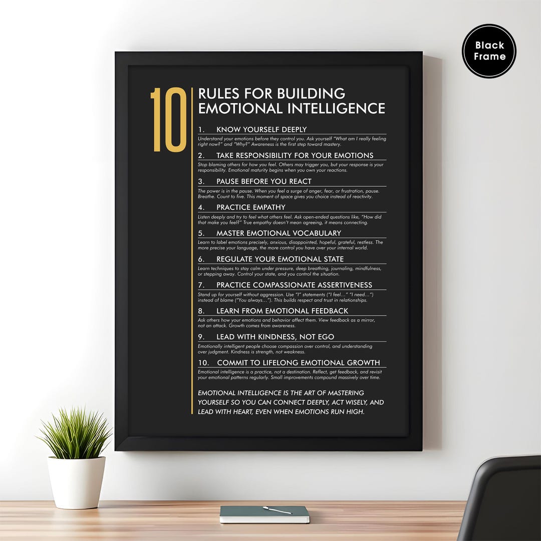 Building Intelligent Rule 10 Rules for Building Emotional Intelligence, Personal Growth & Mindset ...