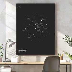 Póster de Sagitario, Arte mural de Sagitario, Mapa estelar, Impresión de mapa estelar, Póster de mapa estelar, Mapa de constelaciones, Impresión de constelaciones, Constelación