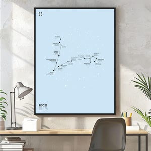 Póster de Piscis, arte de pared de Piscis, mapa estelar, impresión de mapa estelar, póster de mapa estelar, mapa de constelaciones, impresión de mapa de constelaciones, póster de constelaciones