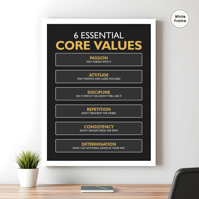 6 Essential Core Values, Personal Growth & Mindset Wall Art - Etsy