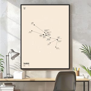Taurus Poster, Taurus Wall Art, Star Map, Star Map Print, Star Map Poster, Constellation Map, Constellation Map Print, Constellation Poster