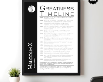Malcolm X Greatness Timeline Art, motivierende Bürodekoration