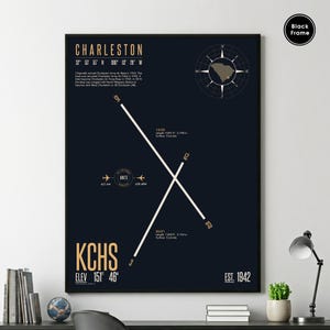 Charleston AirForce Base (KCHS), Militärflugplatz, Militärpiste, Karte des Militärflugplatzes, Karte des US-Luftwaffe-Stützpunkts