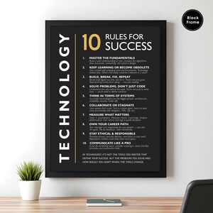 Könnte beinhalten: Schwarz gerahmtes Poster mit dem Text "10 Regeln für den Erfolg" in Gold und Weiß. Das Poster listet zehn Regeln für den Erfolg in der Technologie auf, mit dem Wort "Technologie" vertikal auf der linken Seite.