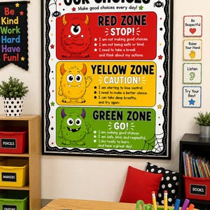 Può includere: Un poster da parete per aula scolastica intitolato Our Choices che presenta tre sezioni orizzontali con illustrazioni di mostri. La zona rossa mostra un mostro scontroso, la zona gialla un mostro cauto e la zona verde un mostro felice con testo.