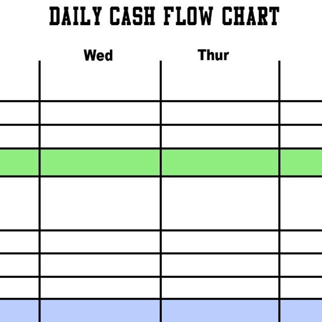 Daily Cash Flow Chart Etsy Daily Cash Flow Chart Etsy