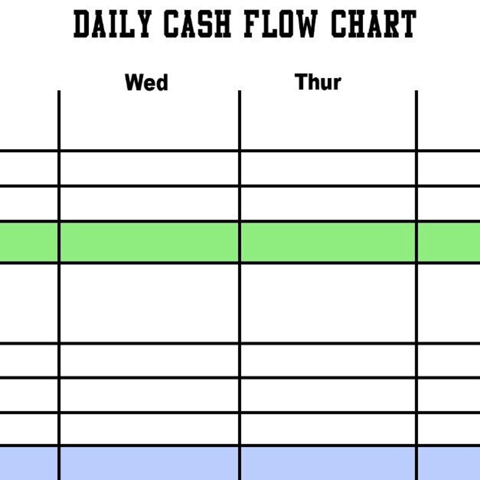 Daily Cash Flow Chart Etsy