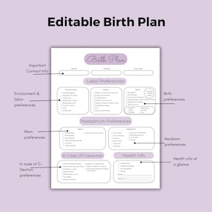 Afdrukbaar geboorteplan, bewerkbare Canva-geboorteplan-sjabloon, Doula-bronnen, bevallingseducatie, arbeids- en bevallingsvoorkeuren, verloskundige