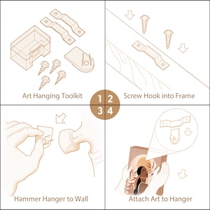 May include: A four-step illustrated guide on how to hang artwork on a wall using a hanging kit. The steps include: 1. Screw hook into frame, 2. Hammer hanger to wall, 3. Attach art to hanger, and 4. Art hanging toolkit.