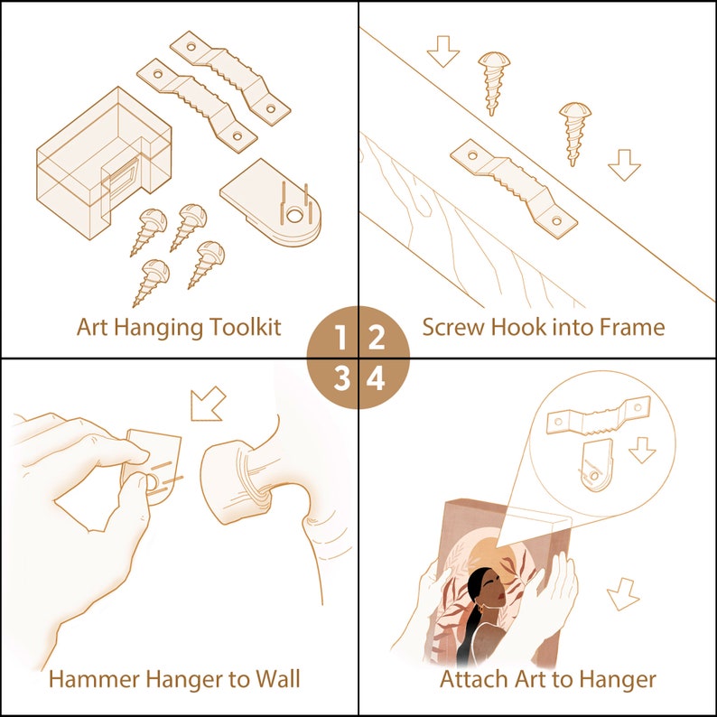 May include: A four-step illustrated guide on how to hang artwork on a wall using a hanging kit. The steps include: 1. Screw hook into frame, 2. Hammer hanger to wall, 3. Attach art to hanger, and 4. Art hanging toolkit.