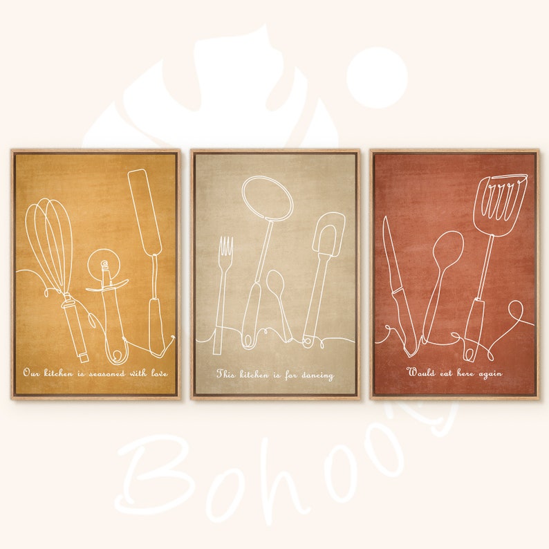 Kitchen Decor, Minimalist Wall Art, Mid-century Modern, Abstract ...