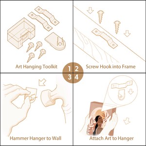 K&ouml;nnte beinhalten: Eine vierstufige, illustrierte Anleitung zum Aufh&auml;ngen von Kunstwerken an einer Wand mit einem Aufh&auml;ngeset. Die Schritte umfassen: 1. Schraube den Haken in den Rahmen, 2. Hammer den Haken an die Wand, 3. Befestige die Kunst am Haken, und 4. Kunst-Aufh&auml;ngeset.