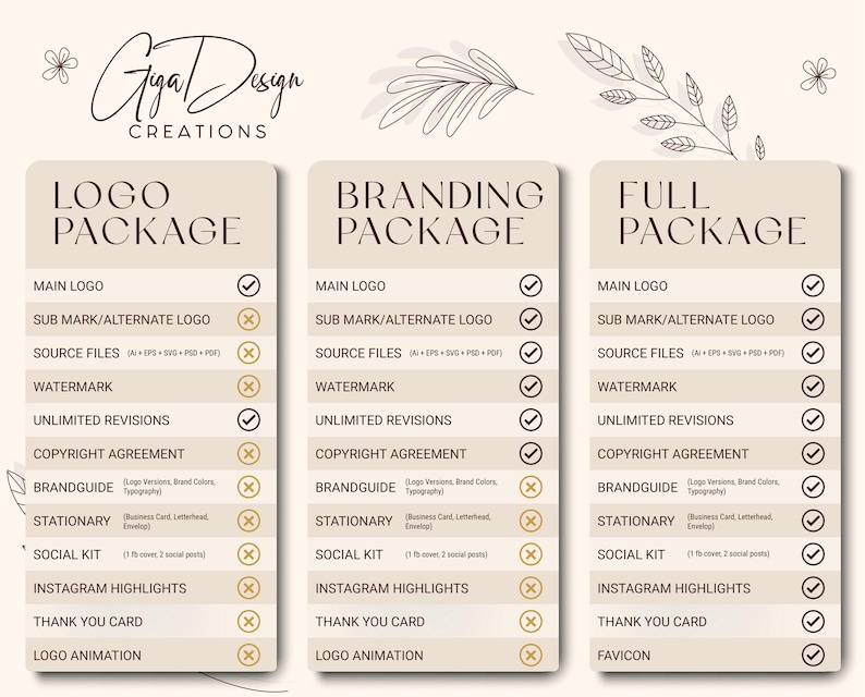 Logo Design Custom Hand Drawn Logo Photography Logo House Logo Custom Logo Design Minimalist Logo House Logo Farm Logo Custom Logo image 9
