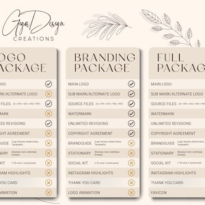 May include: A checklist comparing three different logo design packages: Logo Package, Branding Package, and Full Package. Each package includes a list of items with checkmarks and X marks indicating what is included in each package. The items include: Main Logo, Sub Mark/Alternate Logo, Source Files, Watermark, Unlimited Revisions, Copyright Agreement, Brandguide, Stationary, Social Kit, Instagram Highlights, Thank You Card, Logo Animation, and Favicon.