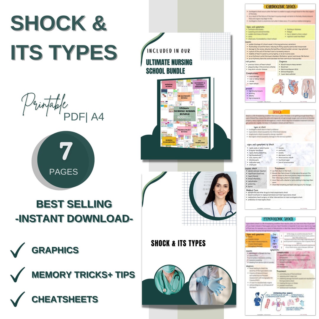 Shock Types of Shock Medsurg Nursing Study Guide Notes 6 Etsy