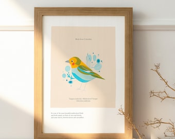 Blue Bird Playroom Print | Vintage bird print | Nursery Print | Nursery Wall Art I Scientific art I Minimalist print I Kids art