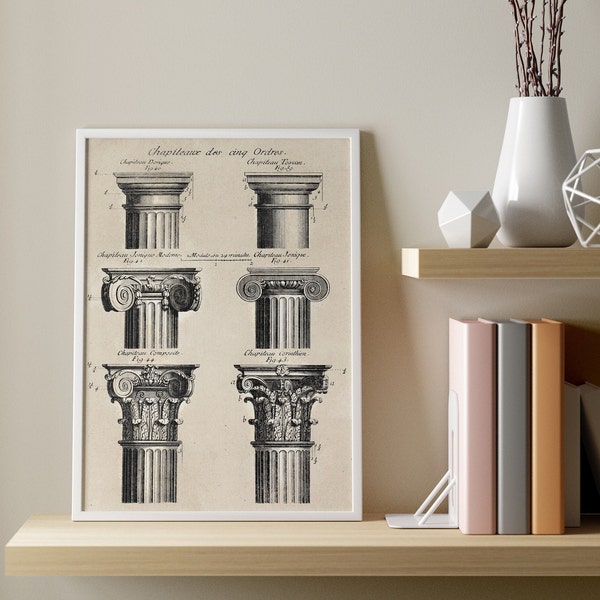 COLUMN CAPITALS | architecture prints | five architectural orders | greek column | Architectural wall art | PRINTABLE wall art