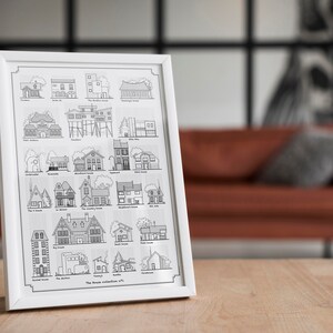 K&ouml;nnte beinhalten: Ein wei&szlig;er gerahmter Druck mit einer Schwarzwei&szlig;illustration verschiedener Hausstile. Der Druck ist mit "The House Evolution v.1" betitelt.