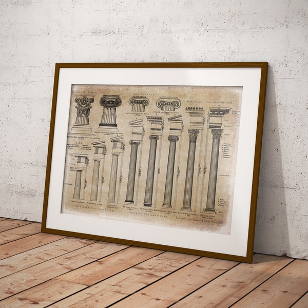 Greek columns, Doric Ionic Corinthian, Architecture prints, classic architecture, vintage ink drawing, PRINTABLE wall art