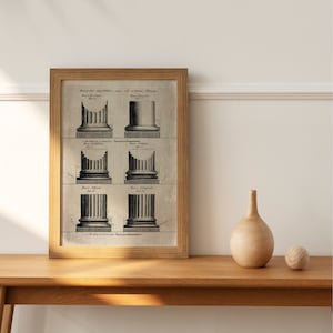 Griechische Säulenbasis, ionisch, dorisch, korinthisch, toskanisch, fünf Ordnungen der Architektur, Vintage-Zeichnung, Architekturdruck, DRUCKBARE Wandkunst