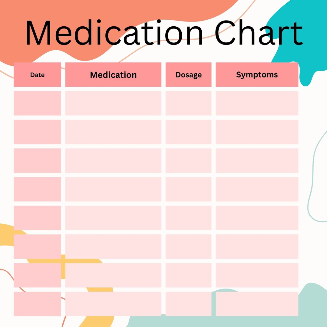 Happy Days Livestock Medication Chart Etsy