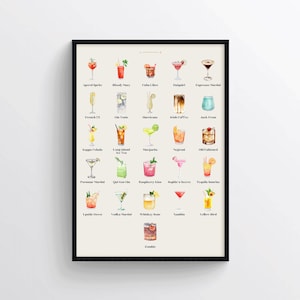 Cocktail-Arten-Druck – Cocktail-Poster – Poster für Café oder Bar – Wanddekoration für Gartenpartys und Hochzeiten – Druck mit alkoholischen Getränken