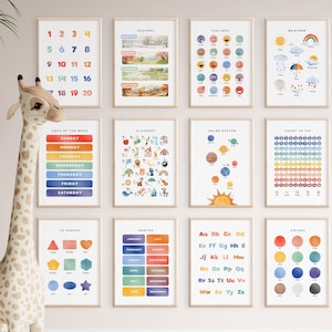 Juego de 12 carteles educativos, impresiones para la educación en el hogar, decoración del aula Montessori, carteles Montessori, material educativo imprimible