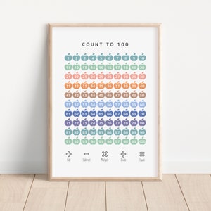 Count to 100, Homeschool Print, Educational Poster, Classroom Poster, Toddler room decor, Montessori Classroom Decor, Toddler Playroom Decor