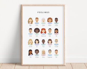Poster Gefühle, Gefühle Drucke, Lernposter, Klassenzimmer Poster, Montessori Klassenzimmer Dekor, Homeschool Dekor, Homeschool Print