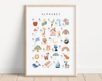 ABC Poster, Alphabet Printable, Alphabet Poster, Homeschool Print, Montessori Classroom Decor, Educational Posters, Toddler Playroom Decor