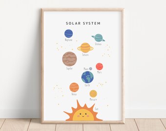 Solar System Print: Montessori Classroom Decor (Digital Download)