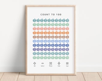 Count to 100, Homeschool Print, Educational Poster, Classroom Poster, Toddler room decor, Montessori Classroom Decor, Toddler Playroom Decor
