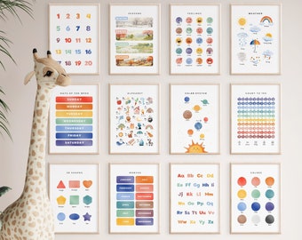 Set of 12 Educational Posters, Homeschool Print, Montessori Classroom Decor, Montessori Posters, Educational printable