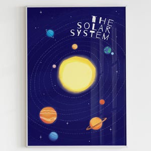 Sonnensystem Poster, Sonnensystem Poster, Kinderzimmer Poster, Kinderzimmer Dekor, Spielzimmer Dekor, Sonnensystem Poster - UNGERAHMT