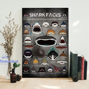 Types Of Shark Knowledge Education Shark Framed Canvas, Unframed Poster, Shark Canvas, Knowledge Poster, Classroom Wall Art Decor