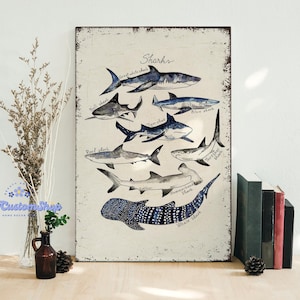 Types Of Watercolor Shark Poster Shark Knowledge Framed Canvas, Unframed Poster, Shark Lovers Gift, Ocean Animal Wall Art Decor
