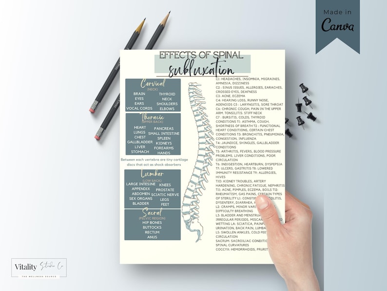 Chiropractic Spinal Subluxation Poster Educational Wall Art for Spinal
