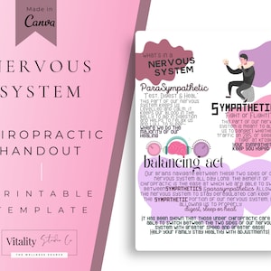 Nervous System Health Poster - Neurological Benefits of Chiropractic - Education Chart for Office or Patient Care